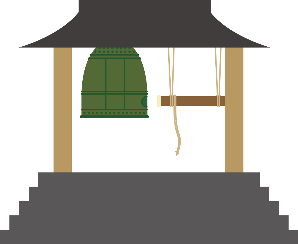 関東で無料でつける 除夜の鐘 お寺を調べてみた ピックアップ